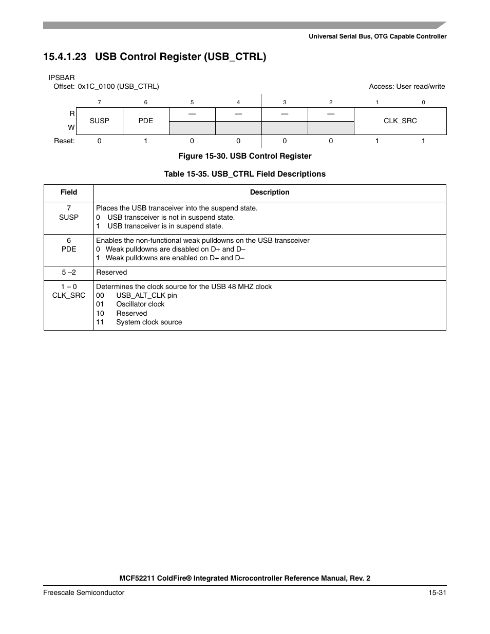 23 usb control register (usb_ctrl) | Freescale Semiconductor ColdFire MCF52210 User Manual | Page 259 / 576