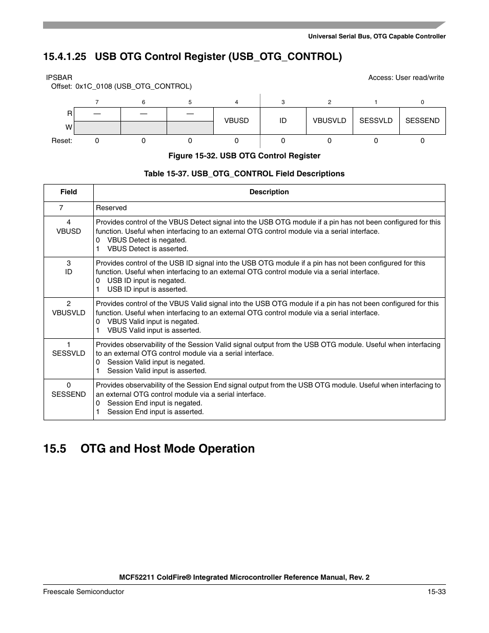 5 otg and host mode operation, 5 otg and host mode operation -33, 25 usb otg control register (usb_otg_control) | Freescale Semiconductor ColdFire MCF52210 User Manual | Page 261 / 576