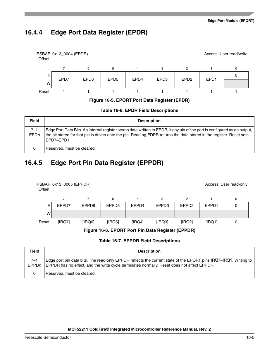 4 edge port data register (epdr), 5 edge port pin data register (eppdr) | Freescale Semiconductor ColdFire MCF52210 User Manual | Page 273 / 576