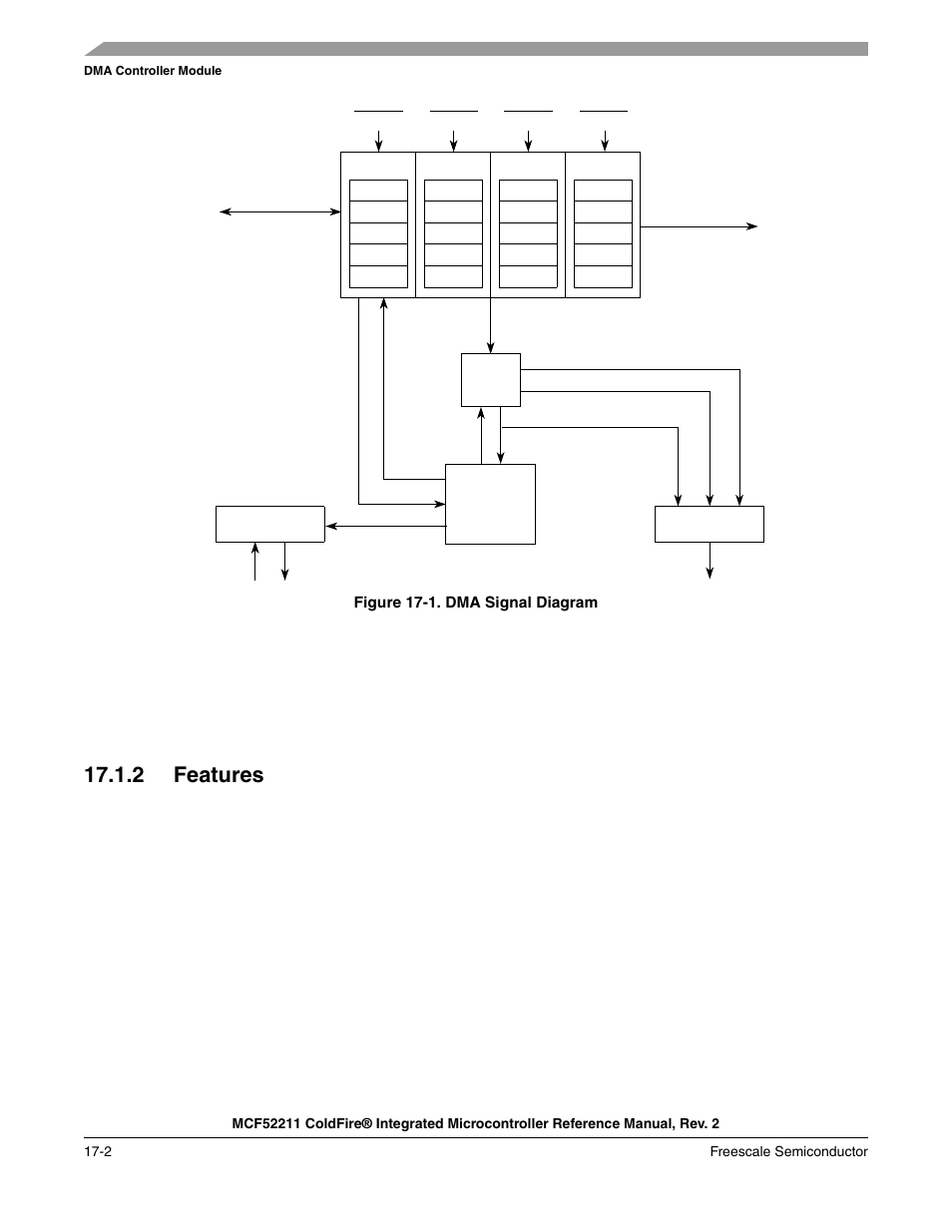 2 features, 2 features -2 | Freescale Semiconductor ColdFire MCF52210 User Manual | Page 276 / 576