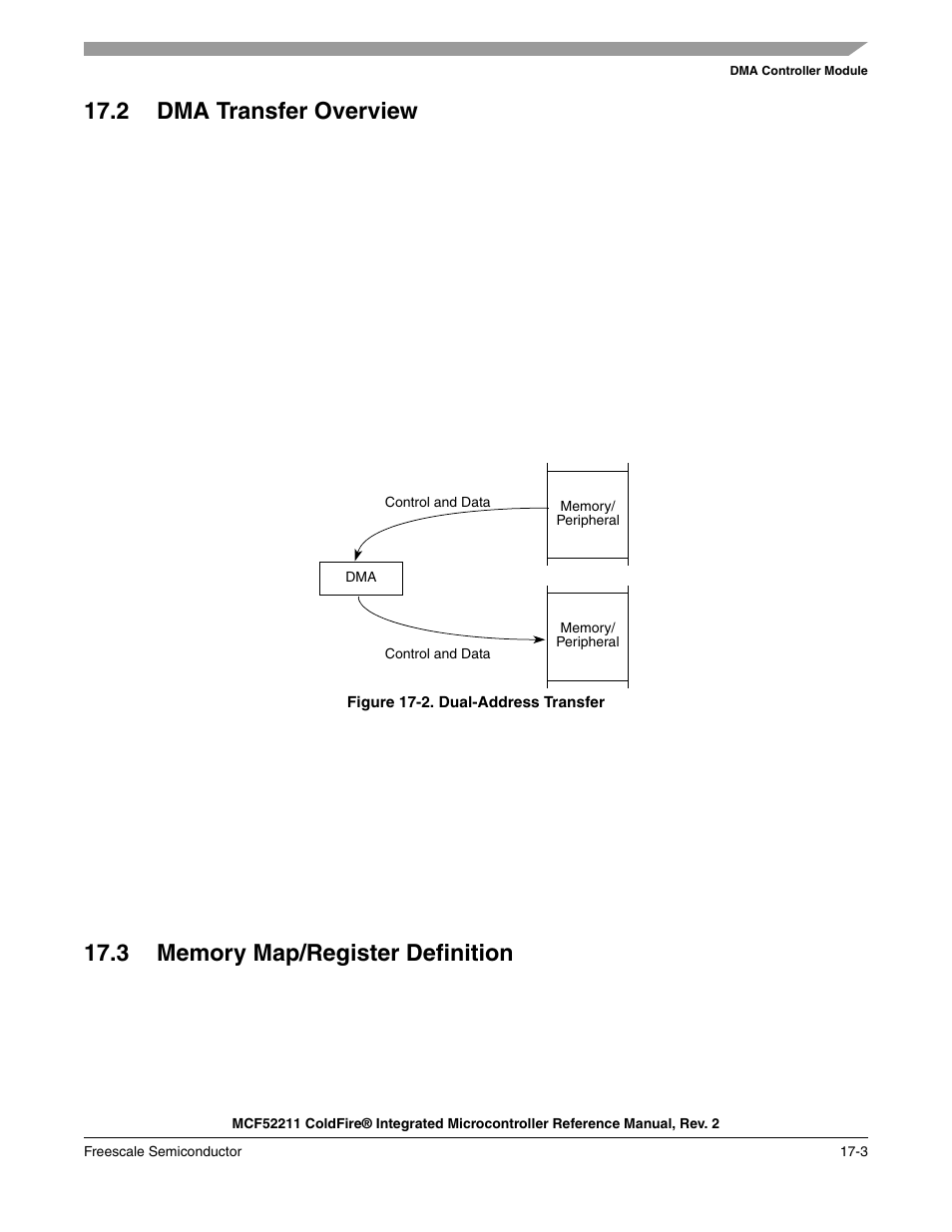 2 dma transfer overview, 3 memory map/register definition | Freescale Semiconductor ColdFire MCF52210 User Manual | Page 277 / 576