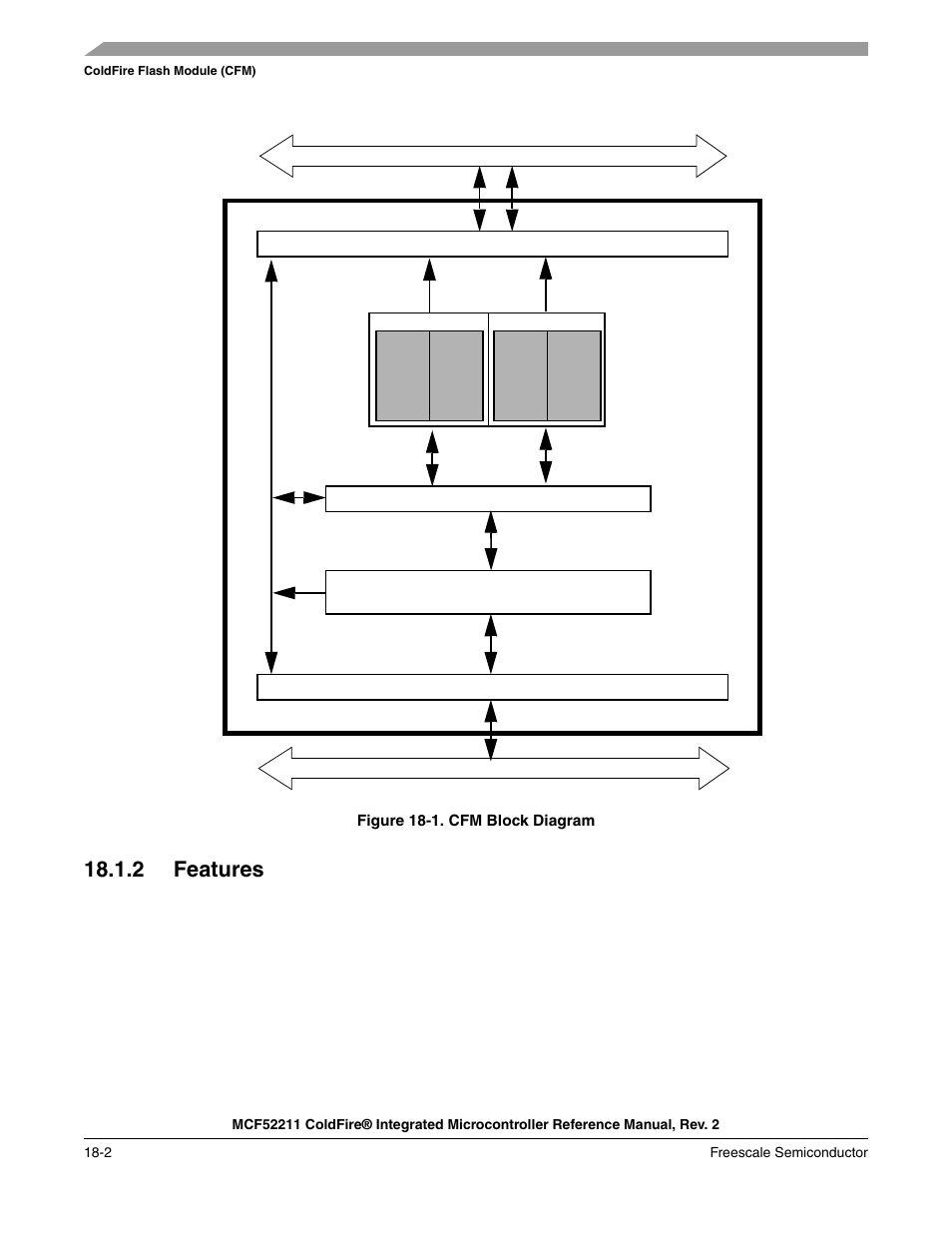 2 features, 2 features -2, Common flash bus internal flash bus | Freescale Semiconductor ColdFire MCF52210 User Manual | Page 292 / 576