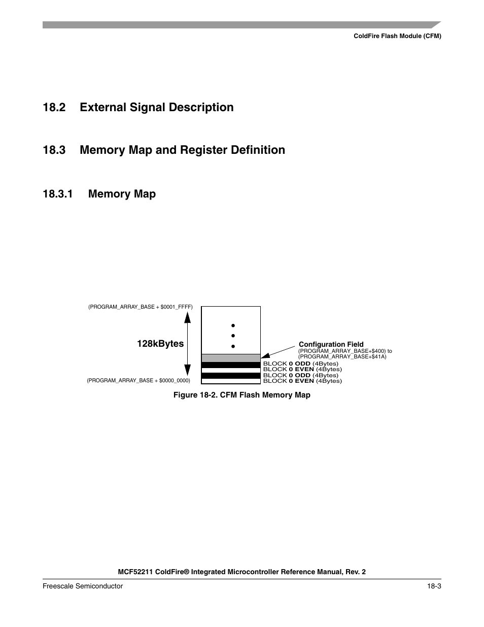 2 external signal description, 3 memory map and register definition, 1 memory map | 1 memory map -3 | Freescale Semiconductor ColdFire MCF52210 User Manual | Page 293 / 576