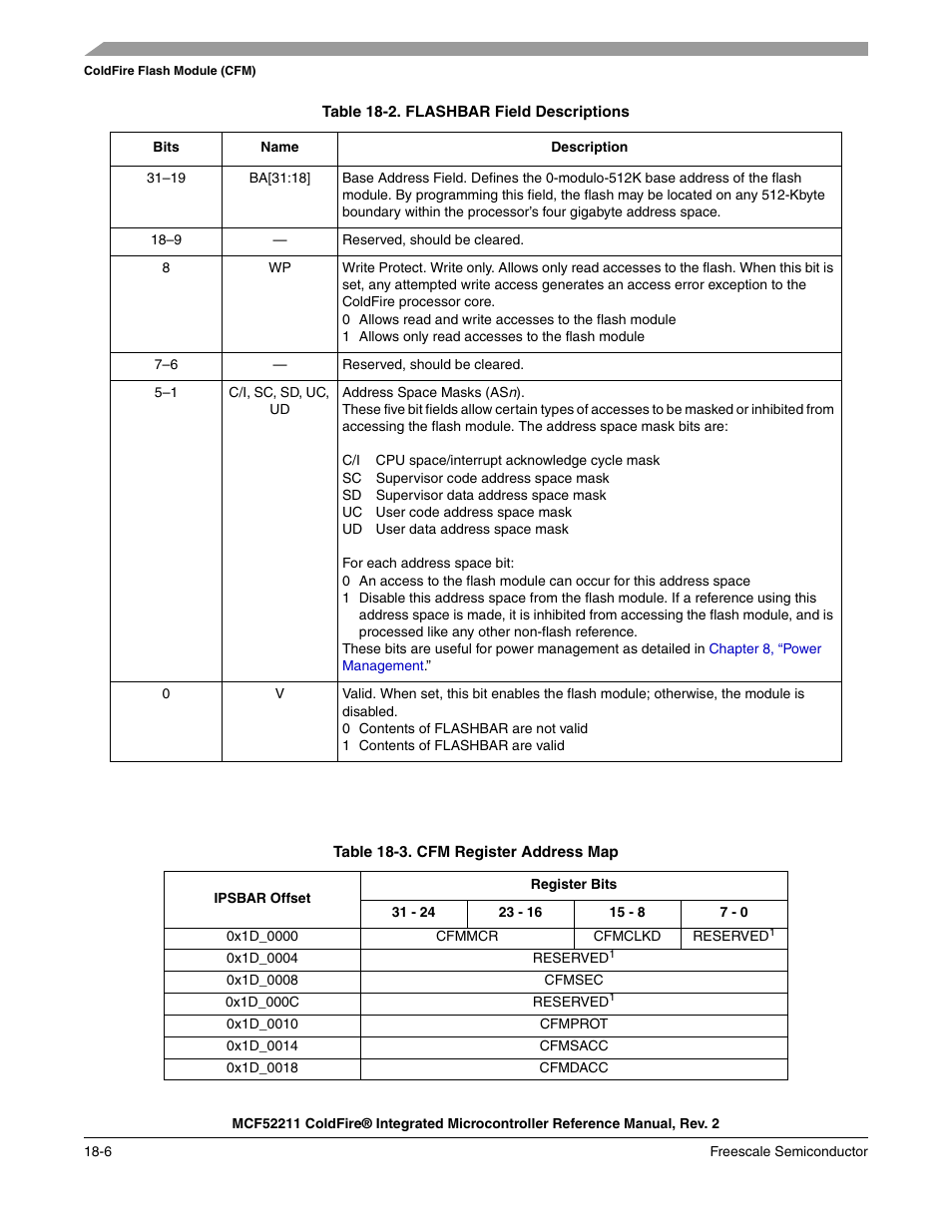 Freescale Semiconductor ColdFire MCF52210 User Manual | Page 296 / 576