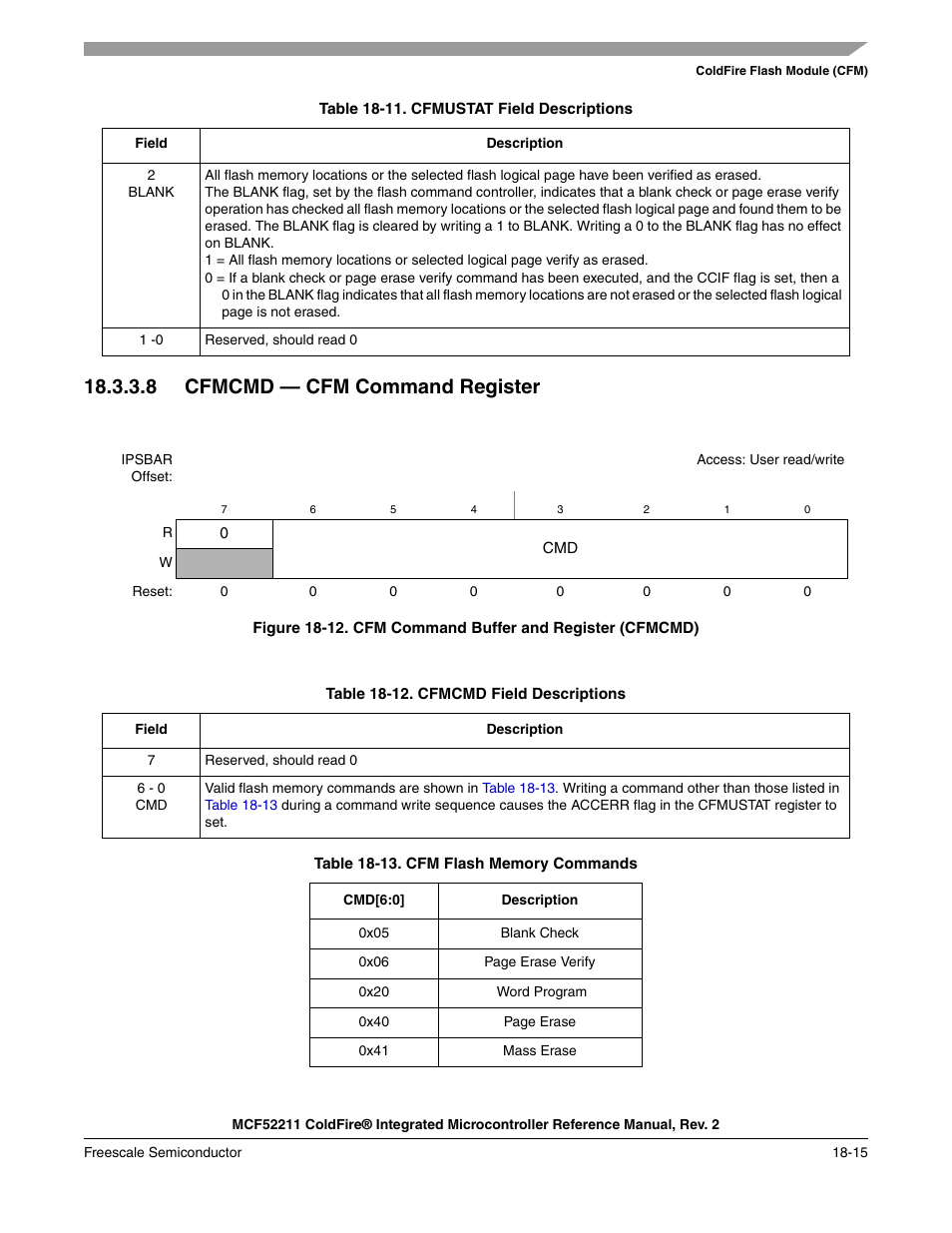 8 cfmcmd — cfm command register, The cfmcmd register is the flash command register | Freescale Semiconductor ColdFire MCF52210 User Manual | Page 305 / 576