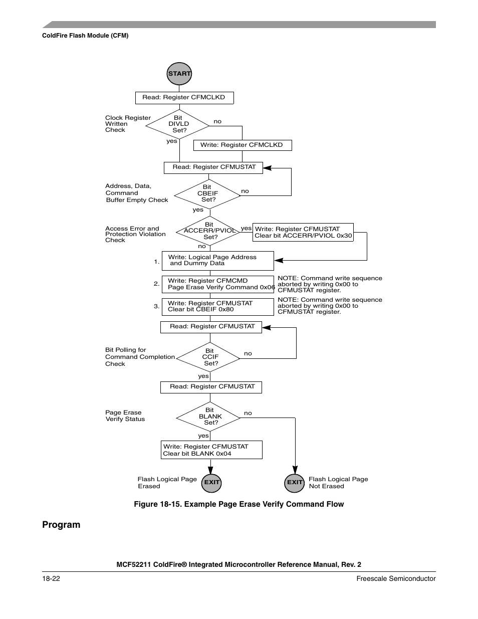 Freescale Semiconductor ColdFire MCF52210 User Manual | Page 312 / 576
