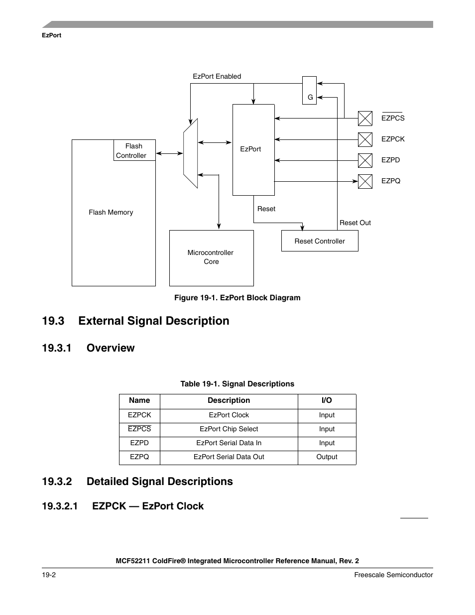 3 external signal description, 1 overview, 2 detailed signal descriptions | 3 external signal description -2, 1 ezpck — ezport clock | Freescale Semiconductor ColdFire MCF52210 User Manual | Page 324 / 576