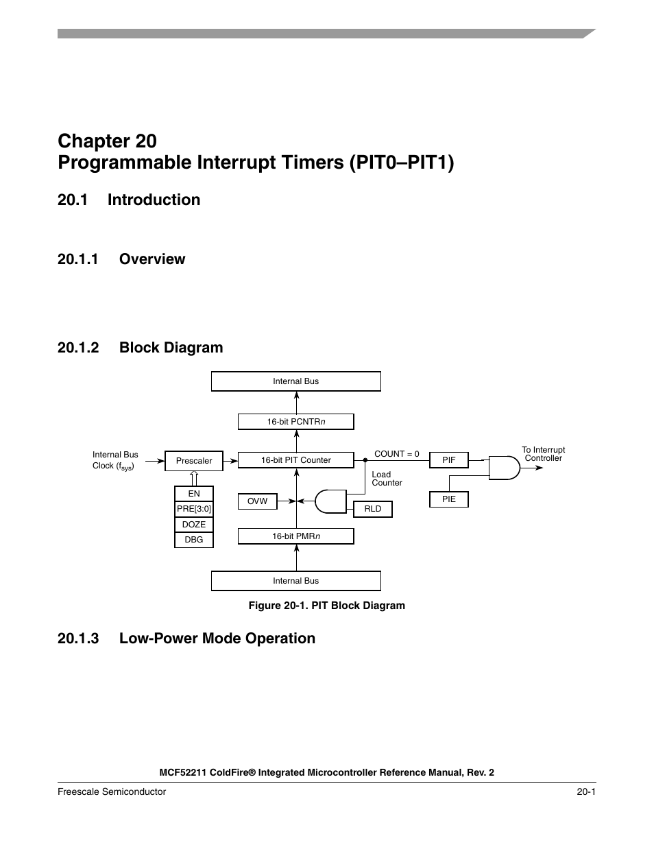 1 introduction, 1 overview, 2 block diagram | 3 low-power mode operation, Chapter 20, Programmable interrupt timers (pit0–pit1), 1 introduction -1 | Freescale Semiconductor ColdFire MCF52210 User Manual | Page 331 / 576