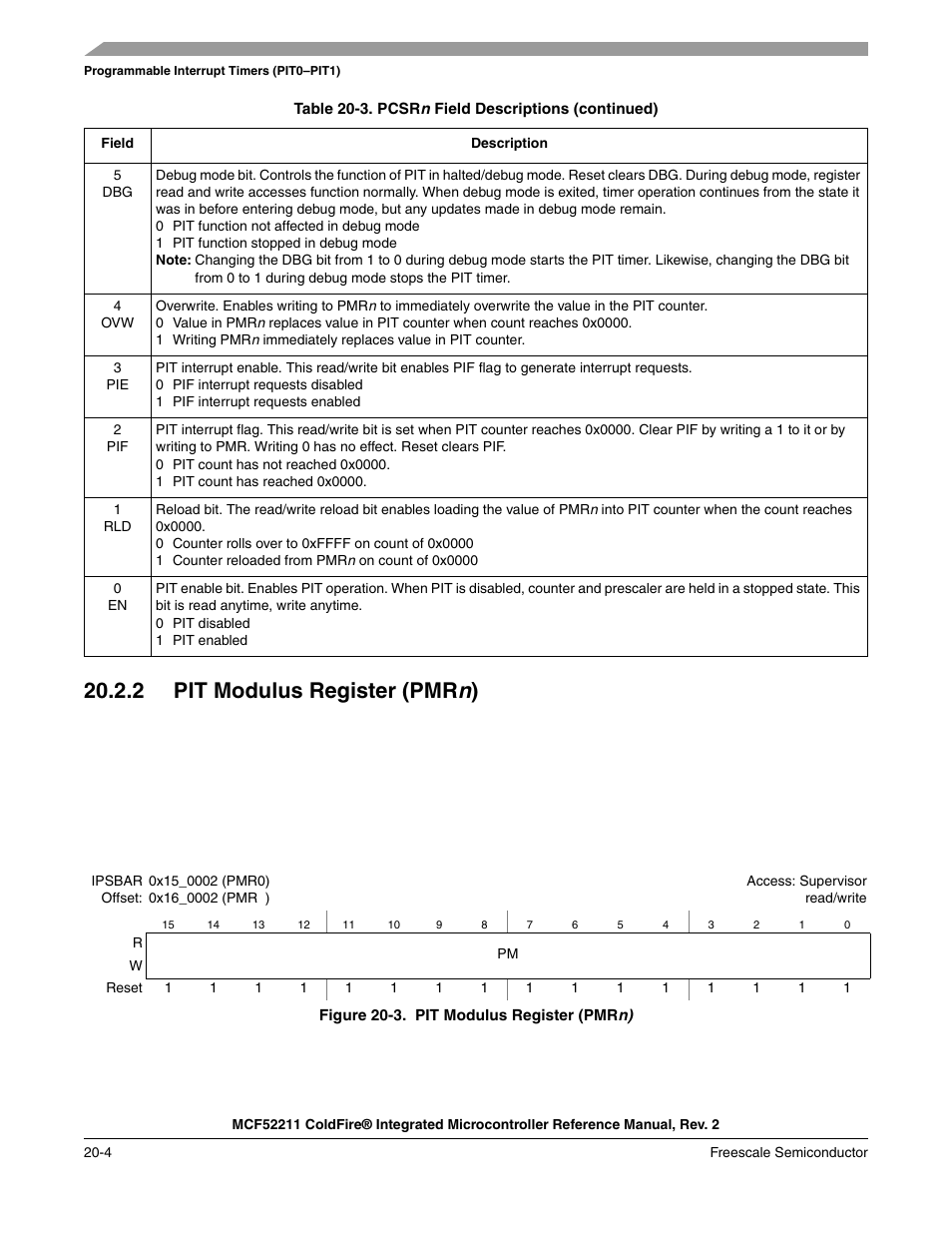 2 pit modulus register (pmrn), 2 pit modulus register (pmr n, 2 pit modulus register (pmr n ) | Freescale Semiconductor ColdFire MCF52210 User Manual | Page 334 / 576