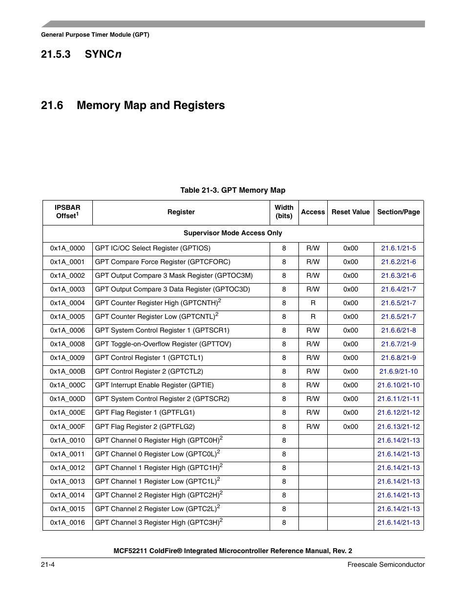 3 syncn, 6 memory map and registers, 3 syncn -4 | 6 memory map and registers -4, 3 sync n | Freescale Semiconductor ColdFire MCF52210 User Manual | Page 342 / 576