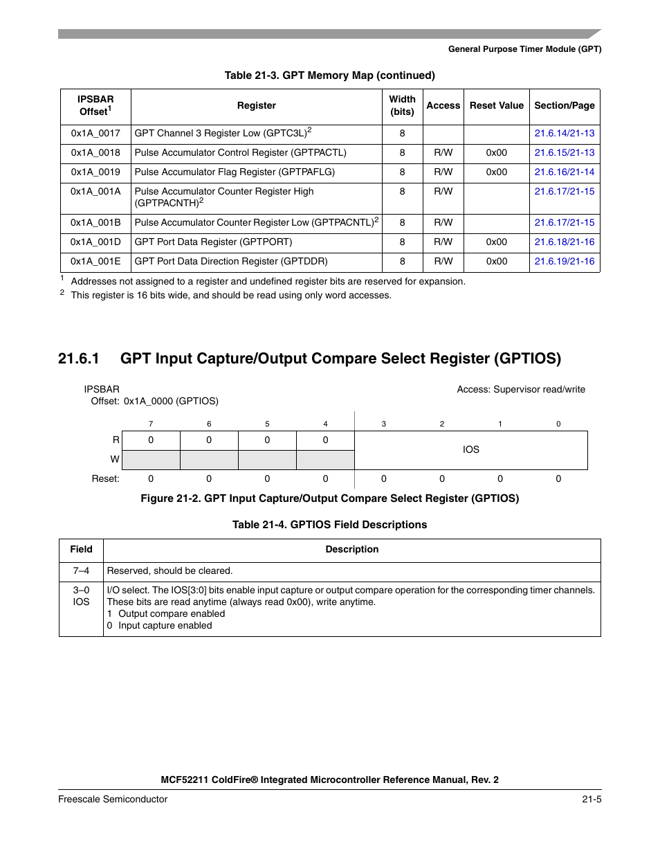 Freescale Semiconductor ColdFire MCF52210 User Manual | Page 343 / 576