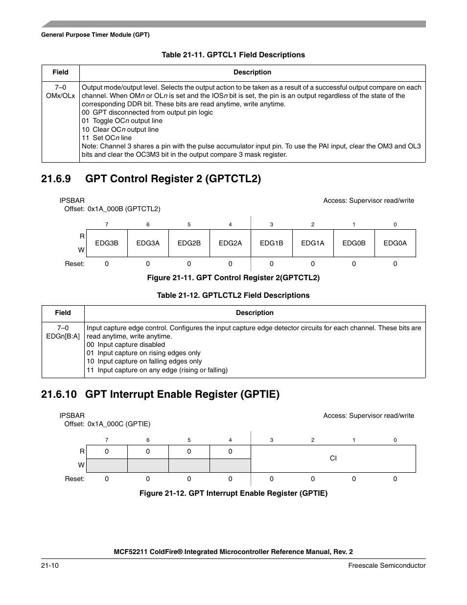9 gpt control register 2 (gptctl2), 10 gpt interrupt enable register (gptie) | Freescale Semiconductor ColdFire MCF52210 User Manual | Page 348 / 576