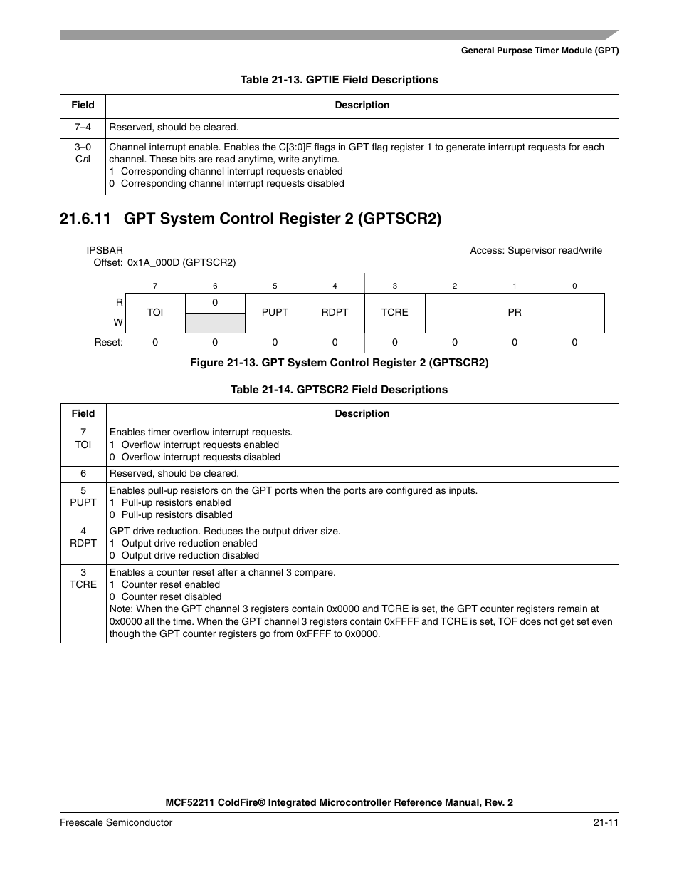 11 gpt system control register 2 (gptscr2), 11gpt system control register 2 (gptscr2) -11 | Freescale Semiconductor ColdFire MCF52210 User Manual | Page 349 / 576
