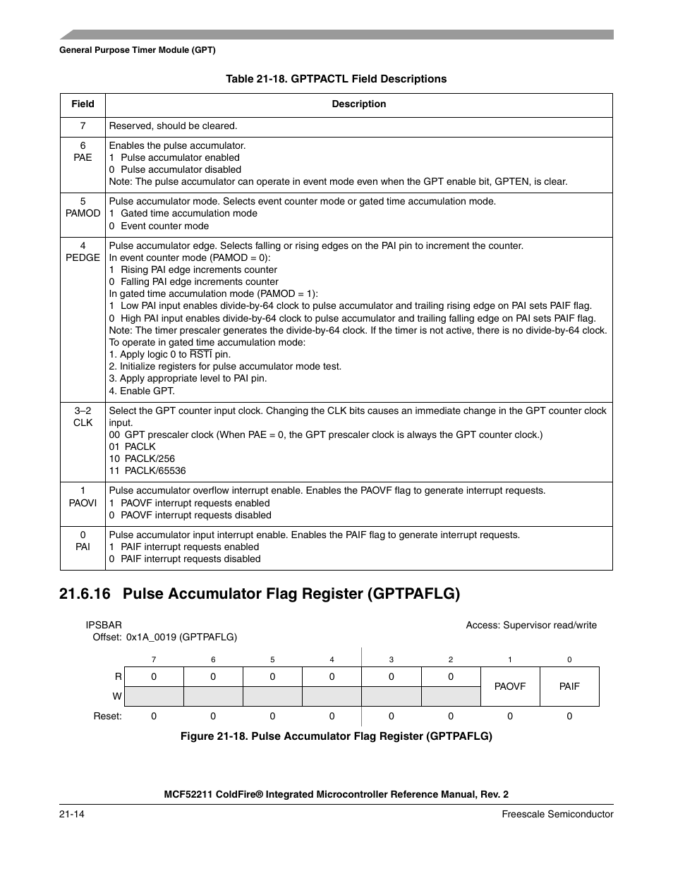 16 pulse accumulator flag register (gptpaflg), 16pulse accumulator flag register (gptpaflg) -14 | Freescale Semiconductor ColdFire MCF52210 User Manual | Page 352 / 576