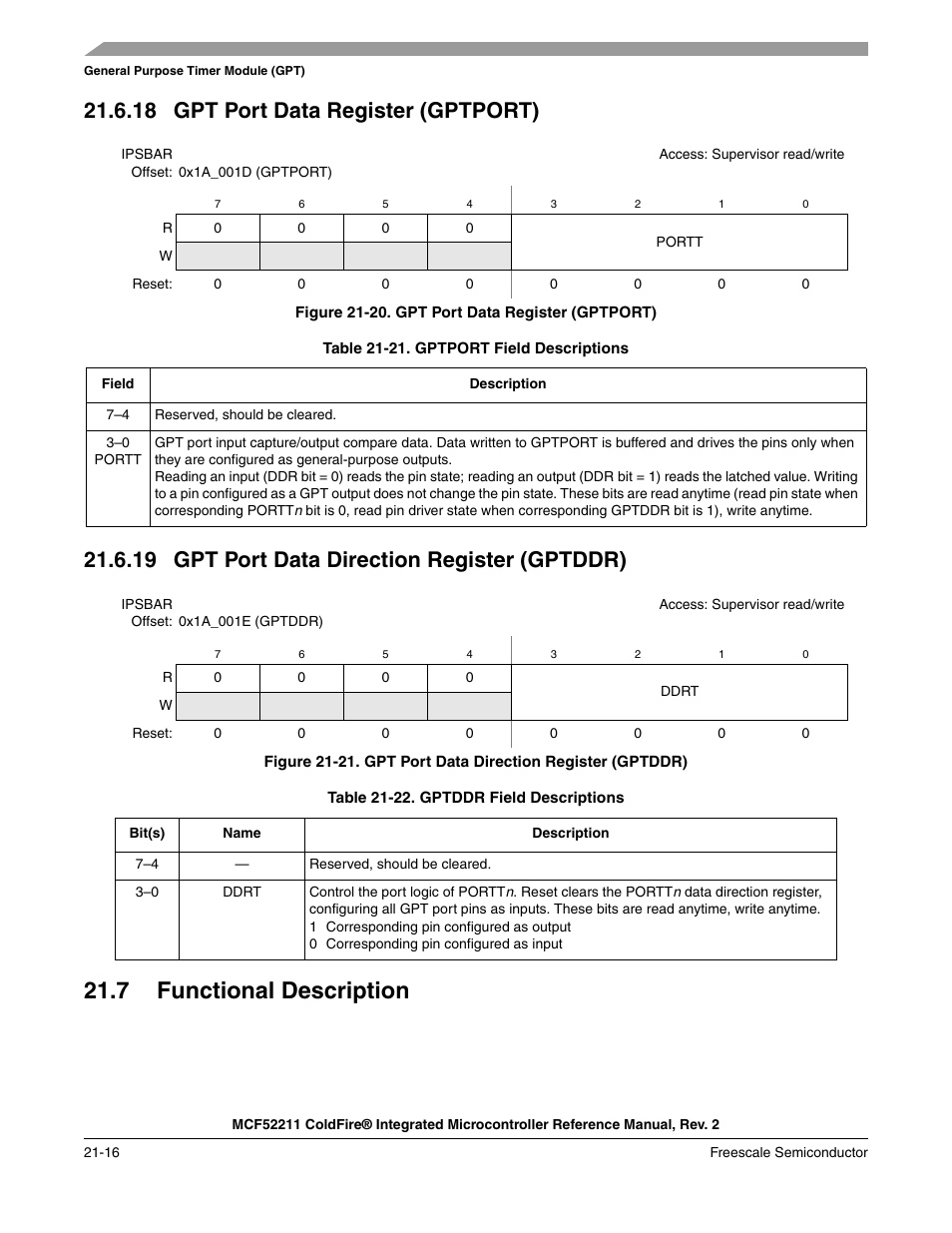 18 gpt port data register (gptport), 19 gpt port data direction register (gptddr), 7 functional description | 7 functional description -16 | Freescale Semiconductor ColdFire MCF52210 User Manual | Page 354 / 576