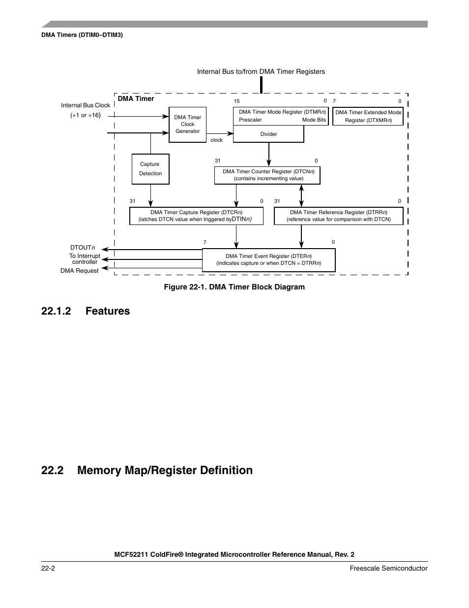 2 features, 2 memory map/register definition, 2 features -2 | 2 memory map/register definition -2 | Freescale Semiconductor ColdFire MCF52210 User Manual | Page 362 / 576