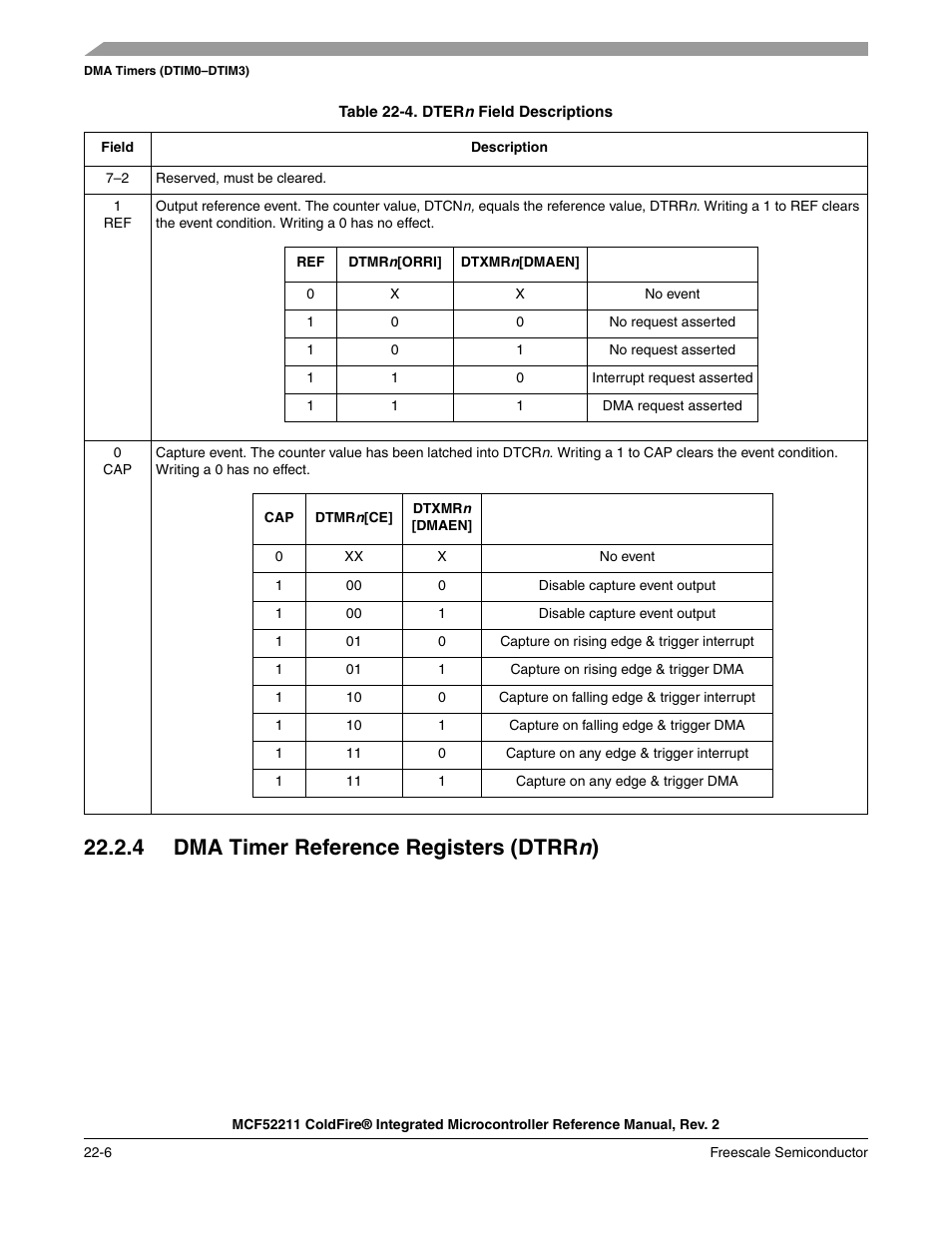 4 dma timer reference registers (dtrrn), 4 dma timer reference registers (dtrr, 4 dma timer reference registers (dtrr n ) | Freescale Semiconductor ColdFire MCF52210 User Manual | Page 366 / 576