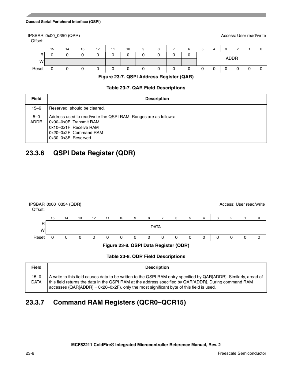 6 qspi data register (qdr), 7 command ram registers (qcr0-qcr15), 7 command ram registers (qcr0–qcr15) | Freescale Semiconductor ColdFire MCF52210 User Manual | Page 378 / 576