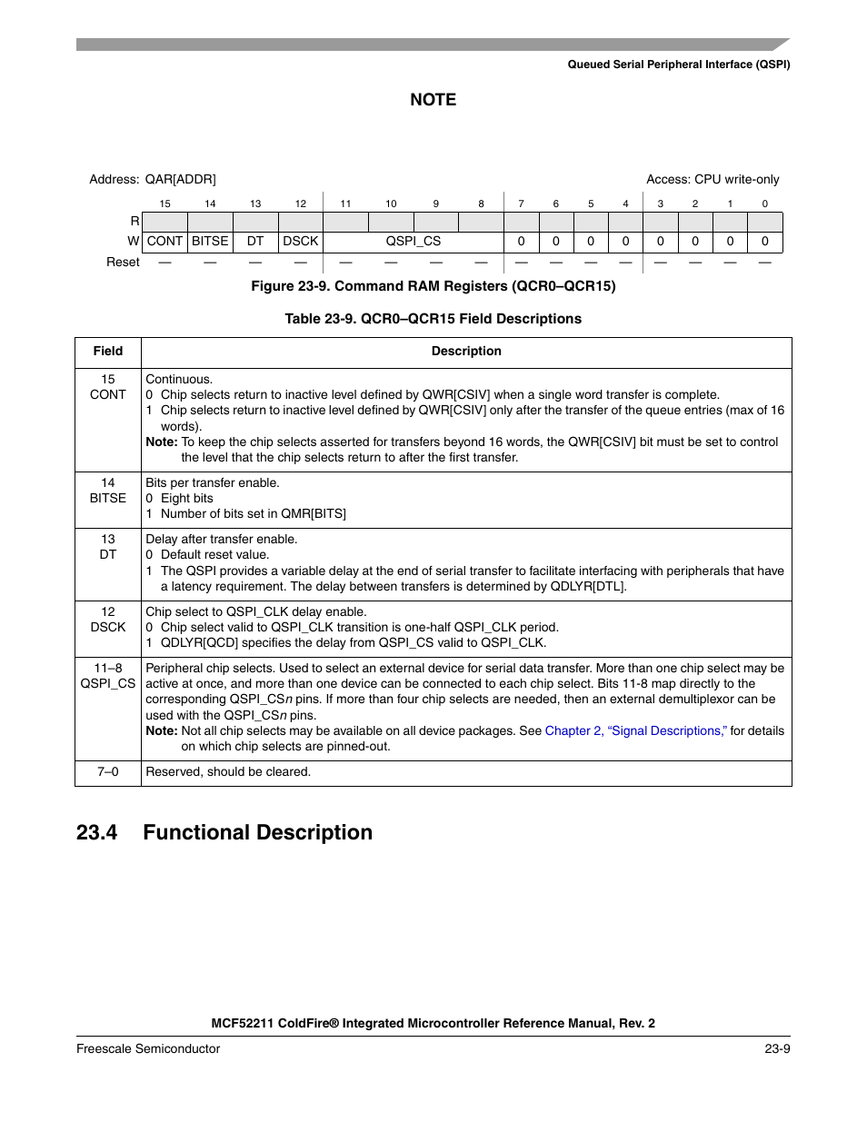 4 functional description, 4 functional description -9 | Freescale Semiconductor ColdFire MCF52210 User Manual | Page 379 / 576