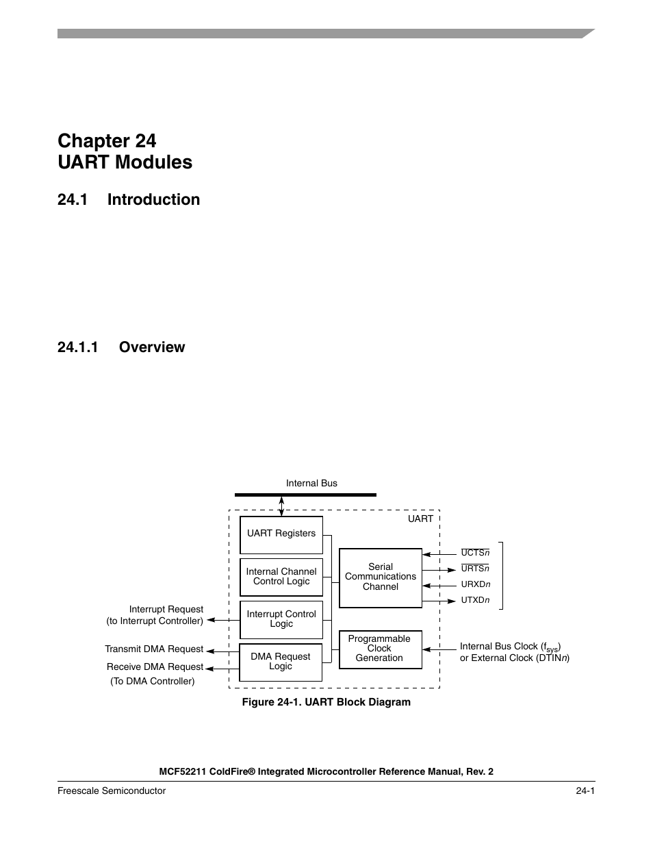 Chapter 24 uart modules, 1 introduction, 1 overview | Chapter 24, Uart modules, 1 introduction -1, 1 overview -1 | Freescale Semiconductor ColdFire MCF52210 User Manual | Page 387 / 576