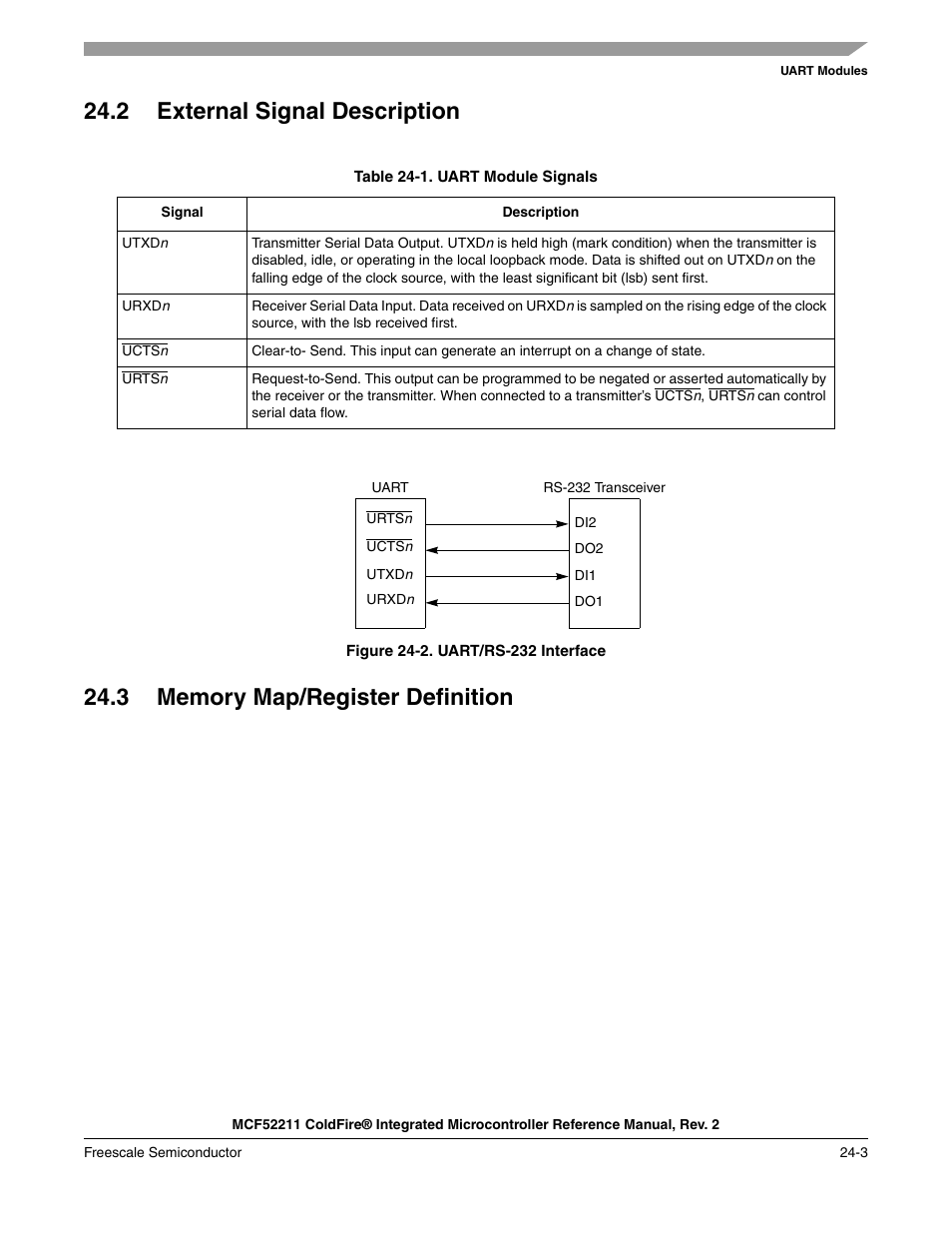 2 external signal description, 3 memory map/register definition | Freescale Semiconductor ColdFire MCF52210 User Manual | Page 389 / 576