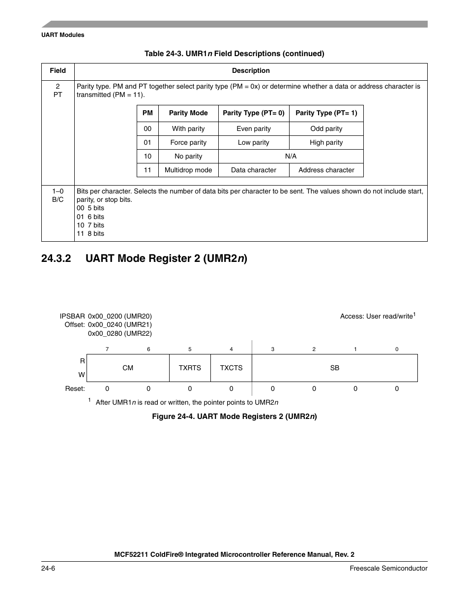 2 uart mode register 2 (umr2n), 2 uart mode register 2 (umr2, 2 uart mode register 2 (umr2 n ) | Freescale Semiconductor ColdFire MCF52210 User Manual | Page 392 / 576