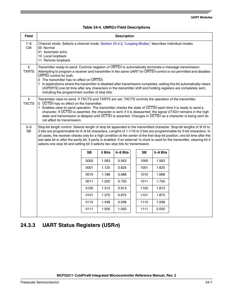 3 uart status registers (usrn), 3 uart status registers (usr n, 3 uart status registers (usr n ) | Freescale Semiconductor ColdFire MCF52210 User Manual | Page 393 / 576