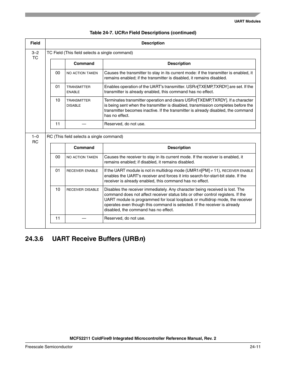 6 uart receive buffers (urbn), 6 uart receive buffers (urb n, 6 uart receive buffers (urb n ) | Freescale Semiconductor ColdFire MCF52210 User Manual | Page 397 / 576