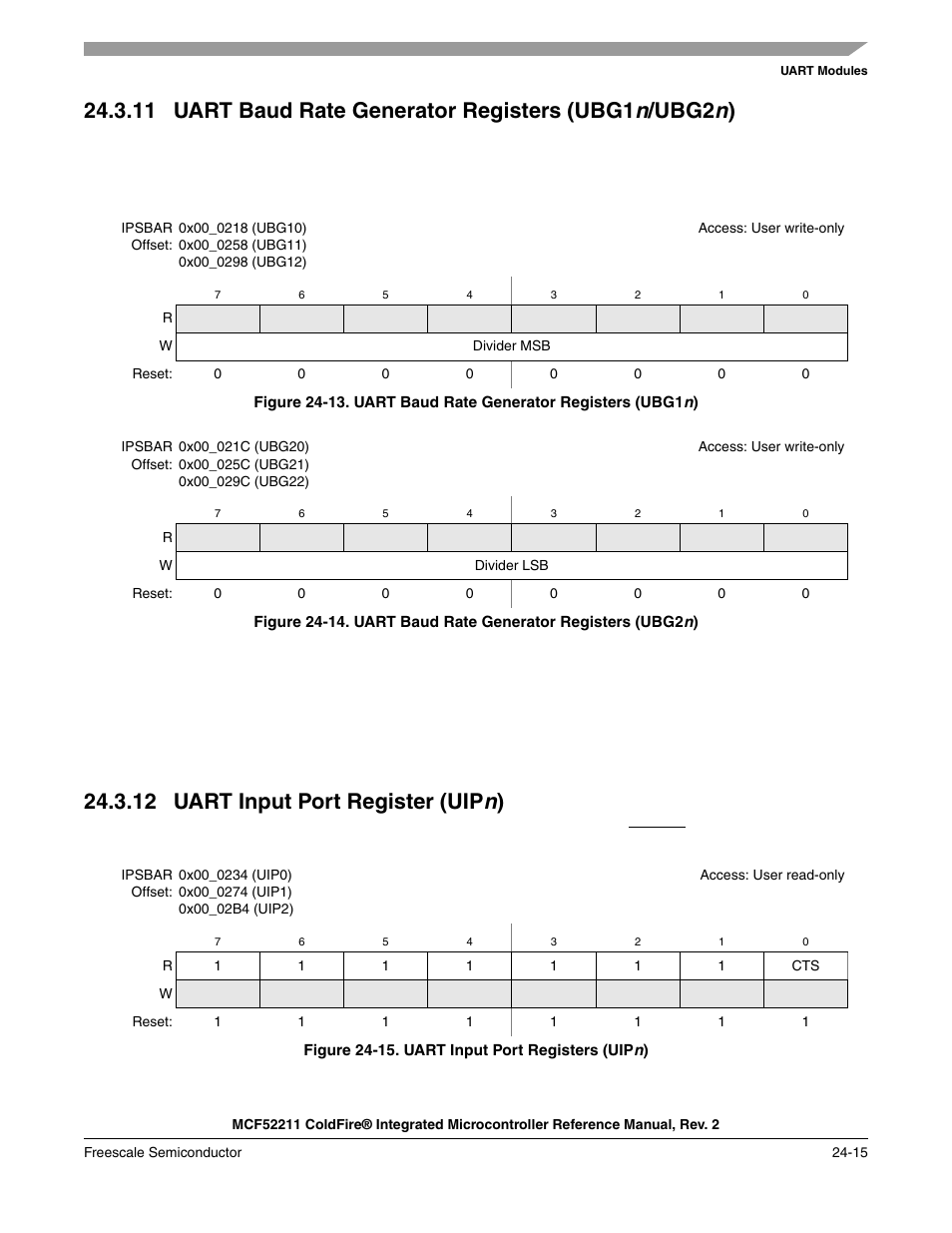 12 uart input port register (uipn), 11uart baud rate generator registers (ubg1 n, 12uart input port register (uip | 12 uart input port register (uip n ) | Freescale Semiconductor ColdFire MCF52210 User Manual | Page 401 / 576