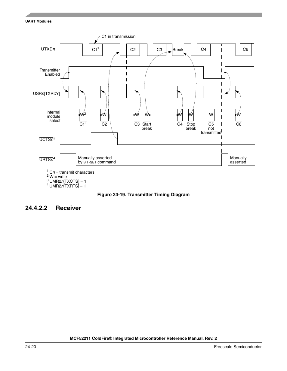 Section 24.4.2.2, “receiver, 2 receiver | Freescale Semiconductor ColdFire MCF52210 User Manual | Page 406 / 576