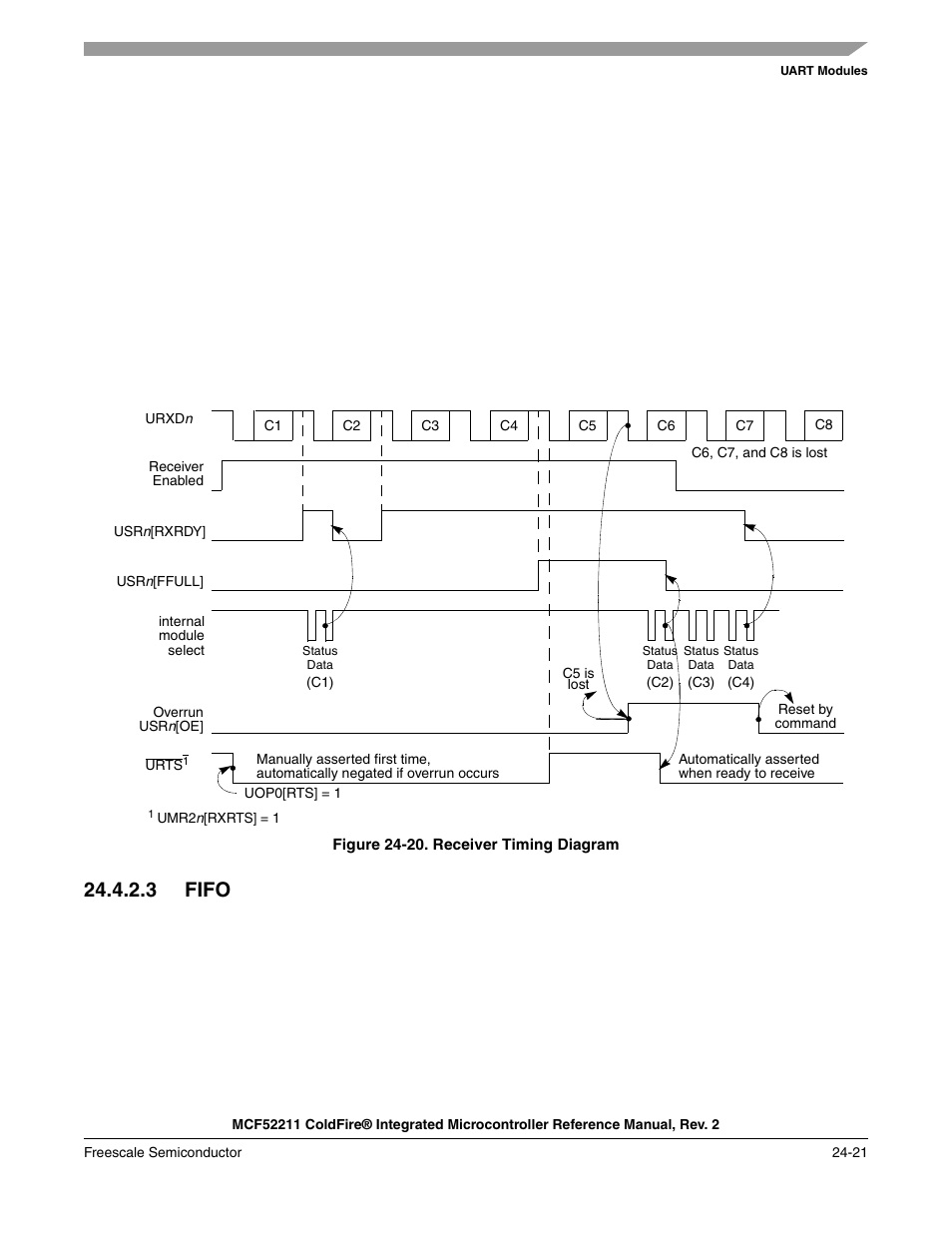 3 fifo | Freescale Semiconductor ColdFire MCF52210 User Manual | Page 407 / 576