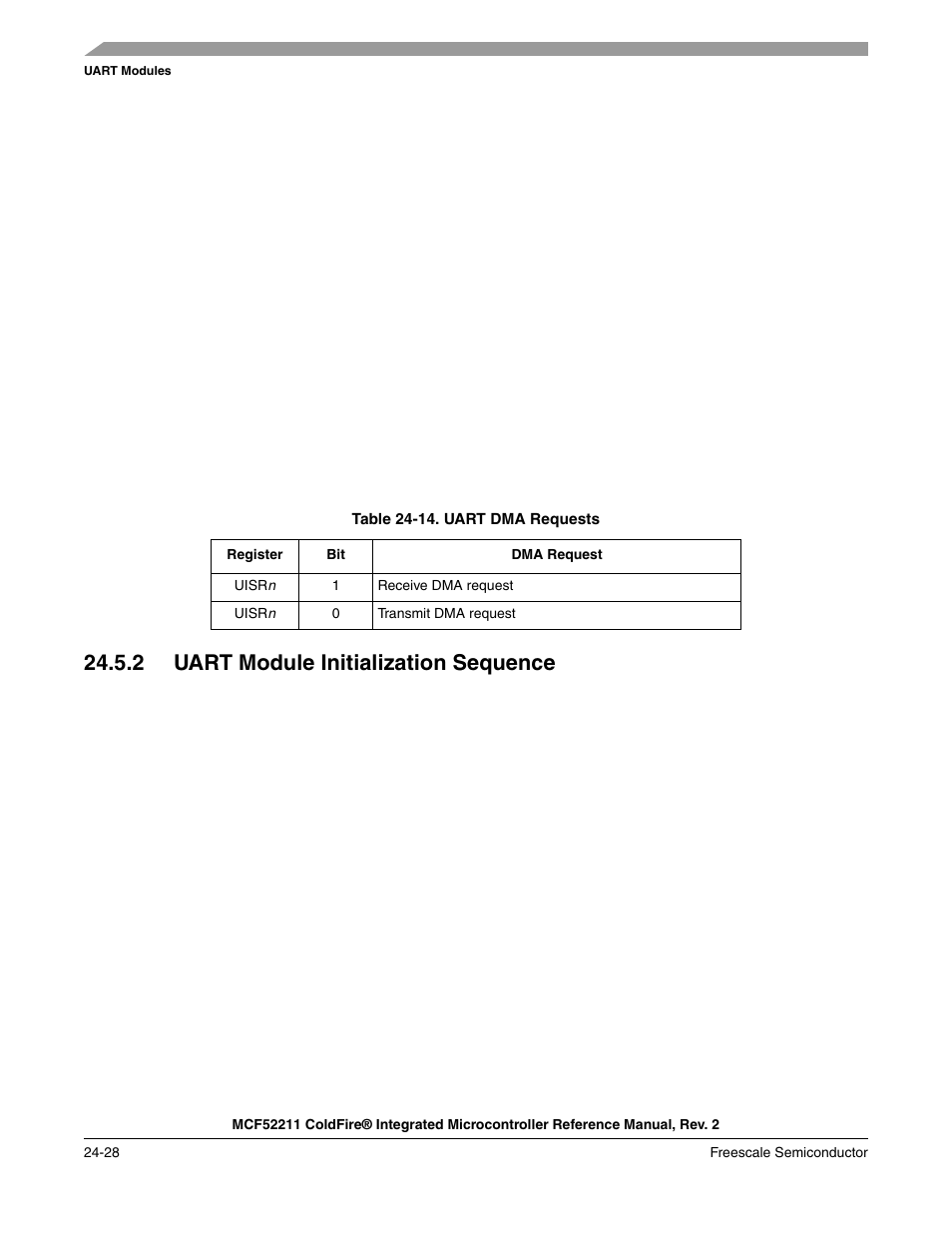 2 uart module initialization sequence, 2 uart module initialization sequence -28 | Freescale Semiconductor ColdFire MCF52210 User Manual | Page 414 / 576