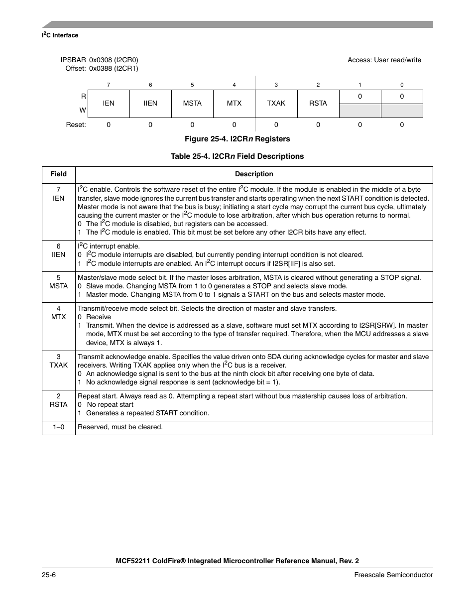 Freescale Semiconductor ColdFire MCF52210 User Manual | Page 426 / 576
