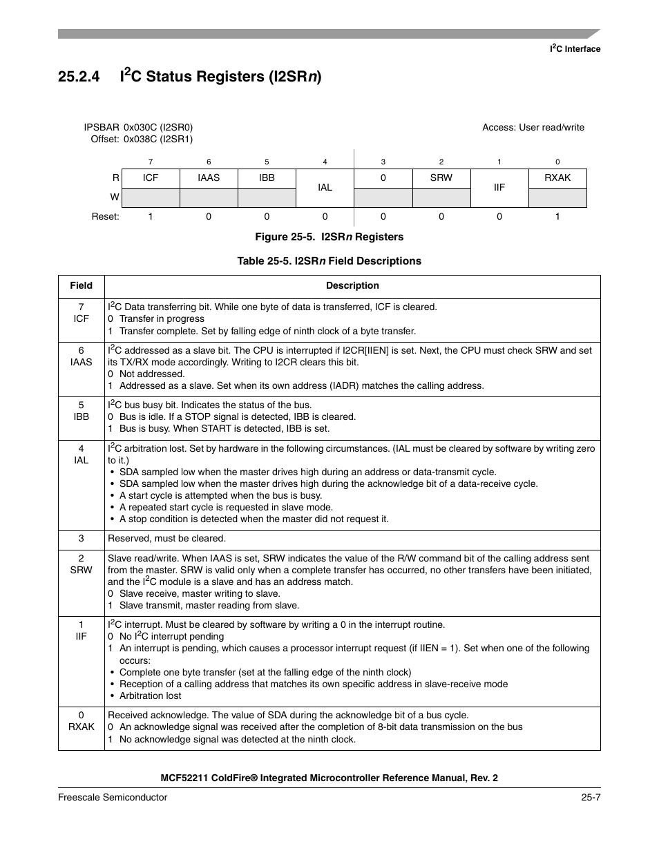 4 i2c status registers (i2srn), C status registers (i2sr n ) | Freescale Semiconductor ColdFire MCF52210 User Manual | Page 427 / 576