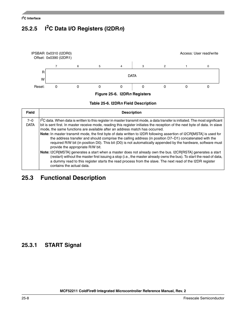 5 i2c data i/o registers (i2drn), 3 functional description, 1 start signal | 3 functional description -8, 1 start signal -8, C data i/o registers (i2dr n ) | Freescale Semiconductor ColdFire MCF52210 User Manual | Page 428 / 576