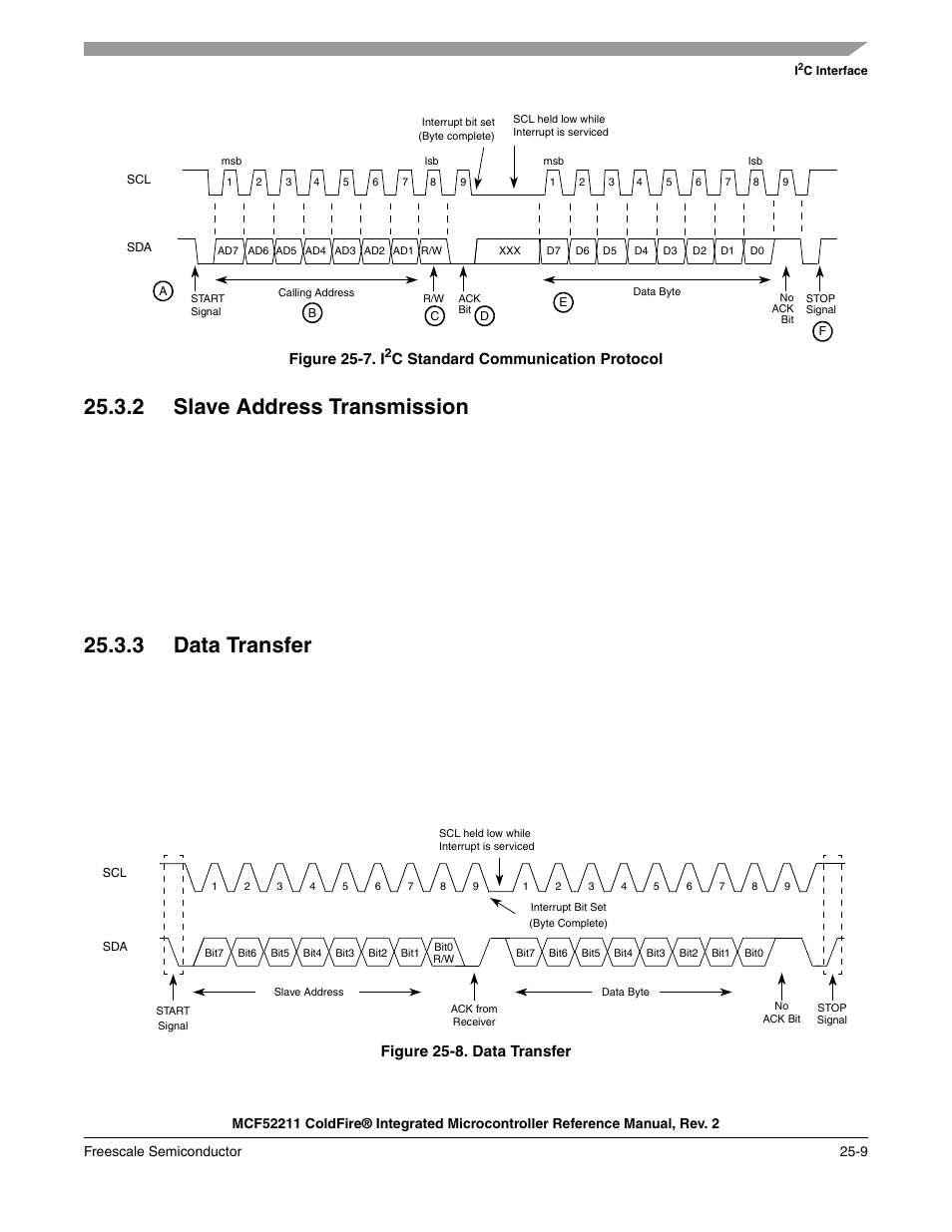 2 slave address transmission, 3 data transfer, T signal (see a in | Figure 25-7, A st | Freescale Semiconductor ColdFire MCF52210 User Manual | Page 429 / 576
