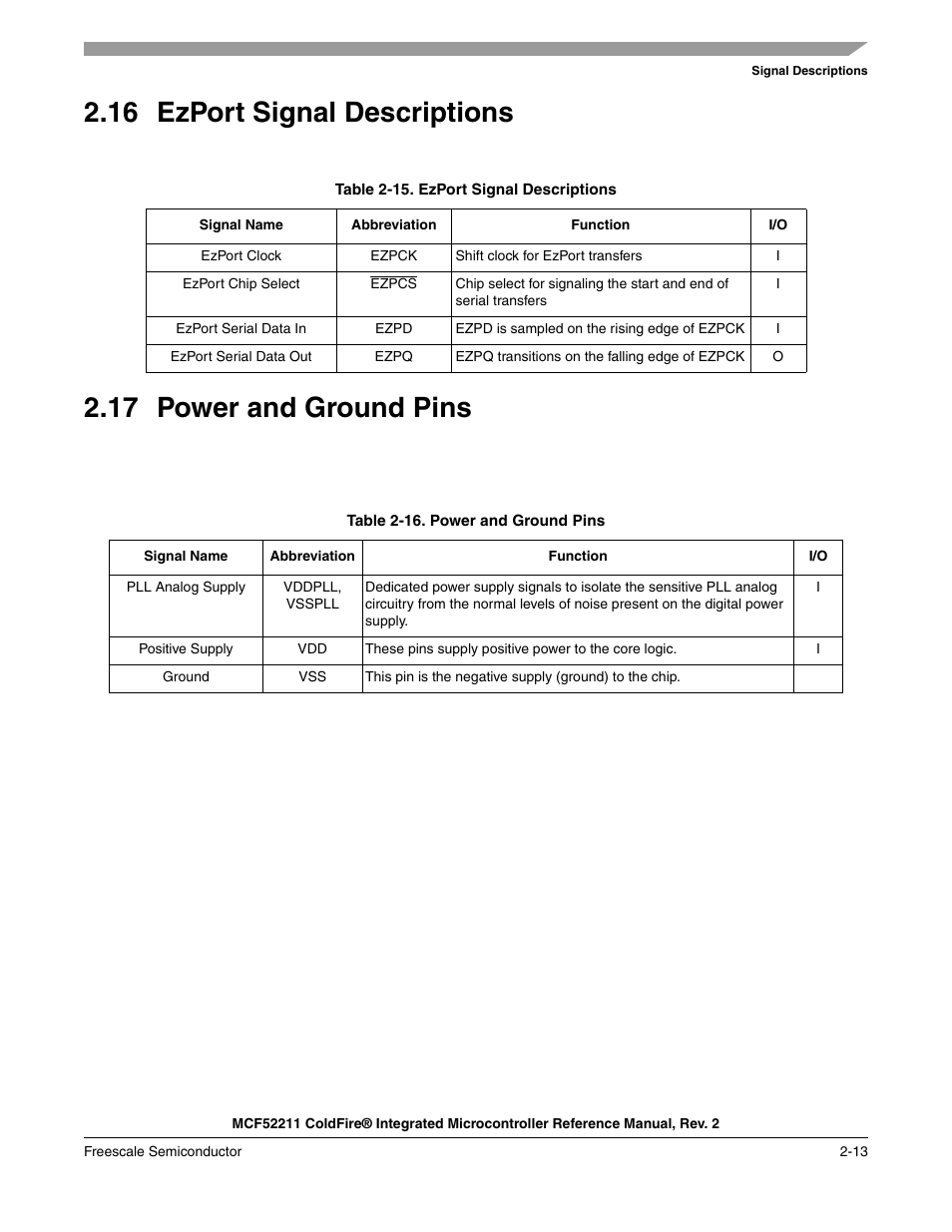 16 ezport signal descriptions, 17 power and ground pins | Freescale Semiconductor ColdFire MCF52210 User Manual | Page 43 / 576