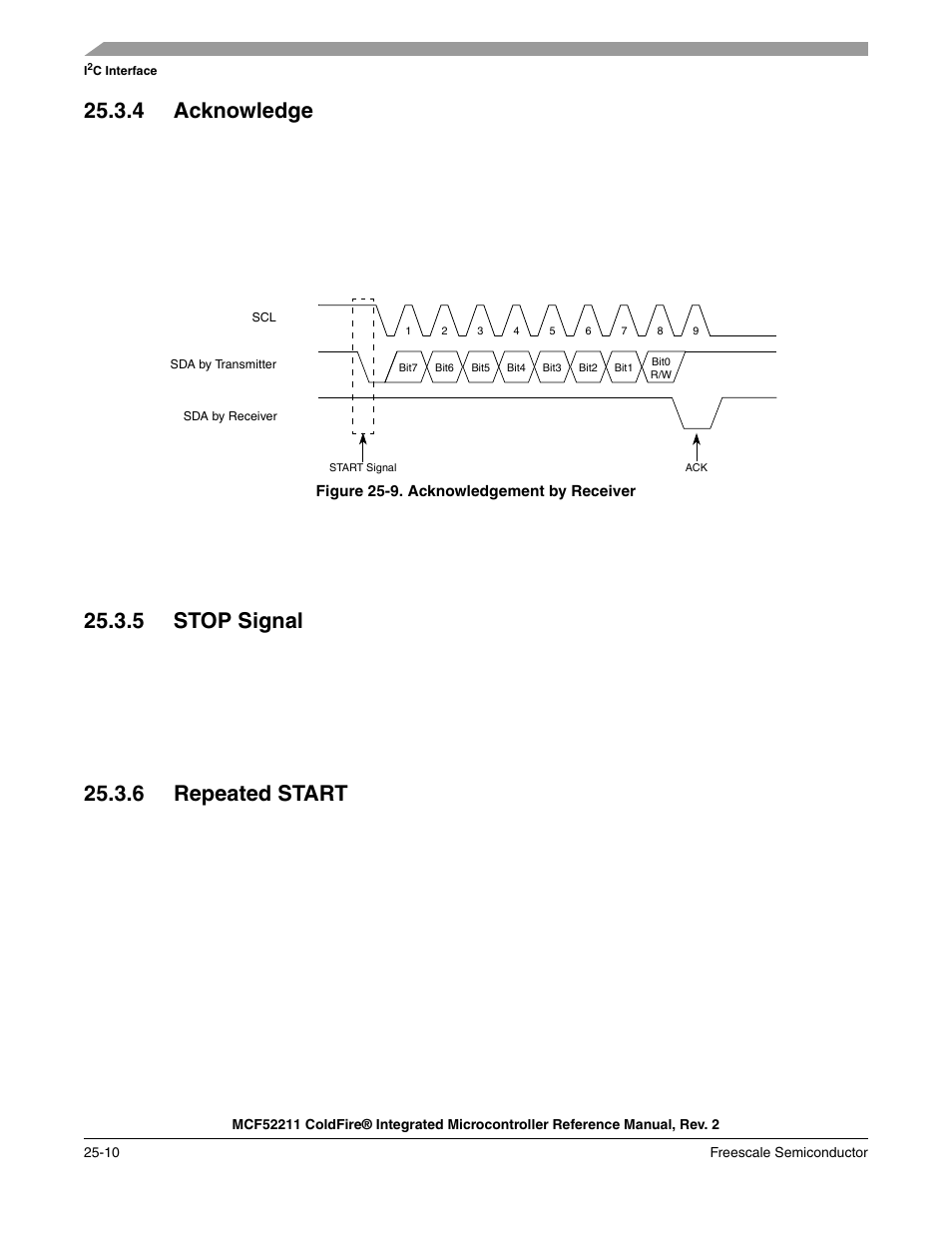 4 acknowledge, 5 stop signal, 6 repeated start | Freescale Semiconductor ColdFire MCF52210 User Manual | Page 430 / 576