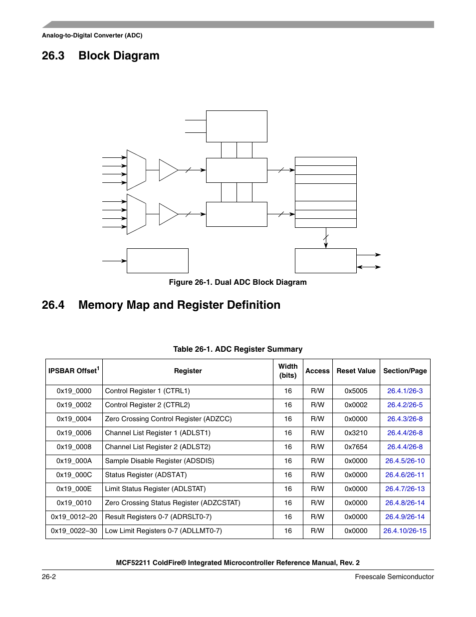 3 block diagram, 4 memory map and register definition | Freescale Semiconductor ColdFire MCF52210 User Manual | Page 438 / 576