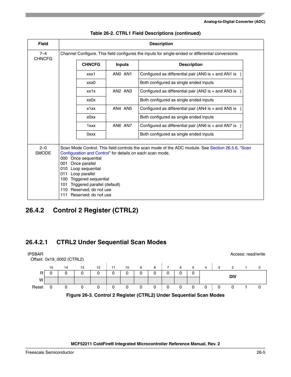 2 control 2 register (ctrl2), 2 control 2 register (ctrl2) -5, 1 ctrl2 under sequential scan modes | Freescale Semiconductor ColdFire MCF52210 User Manual | Page 441 / 576