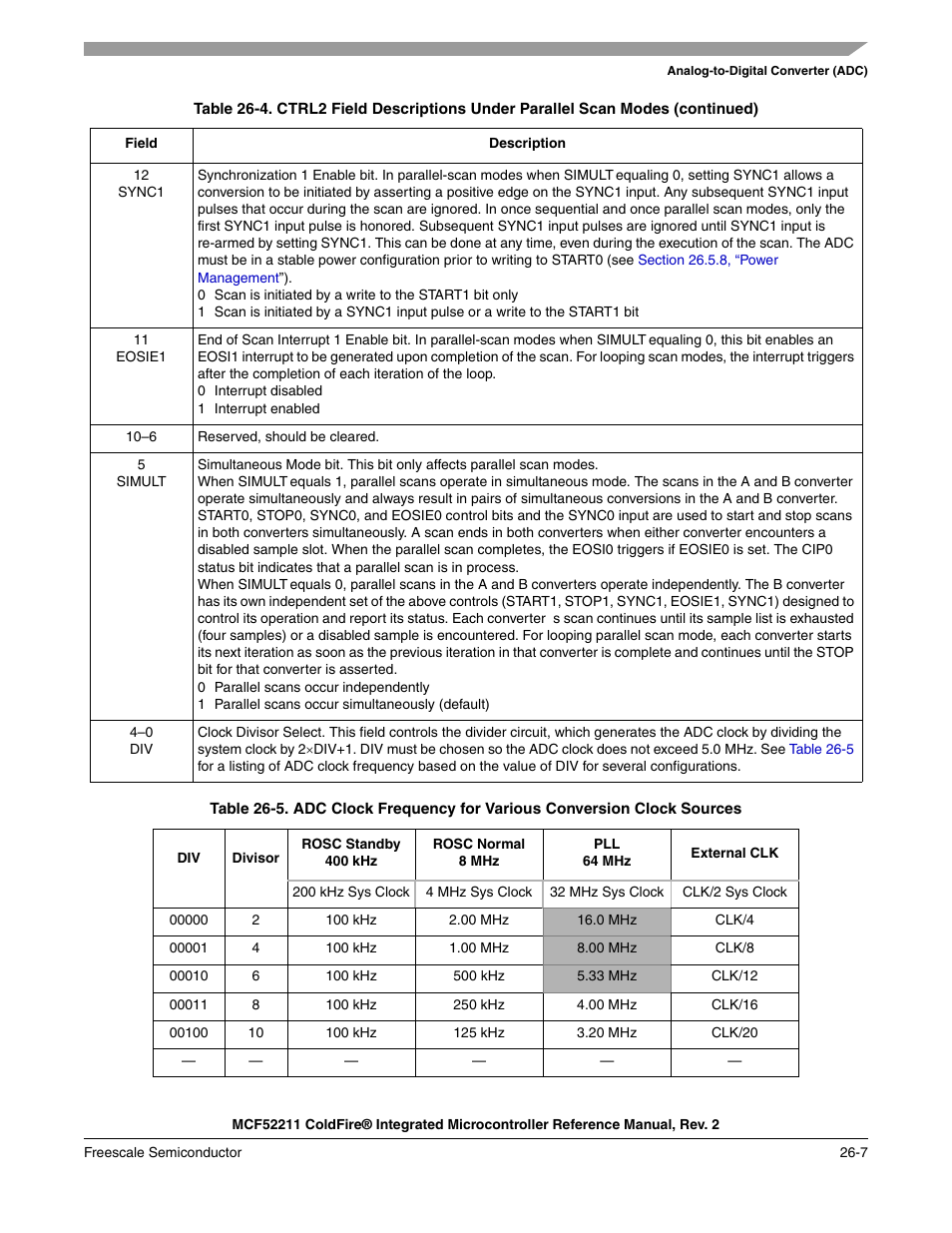 Freescale Semiconductor ColdFire MCF52210 User Manual | Page 443 / 576