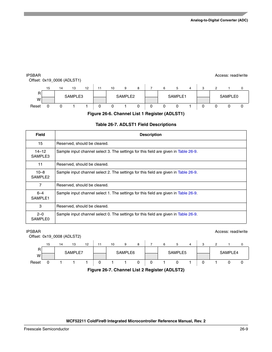 Freescale Semiconductor ColdFire MCF52210 User Manual | Page 445 / 576
