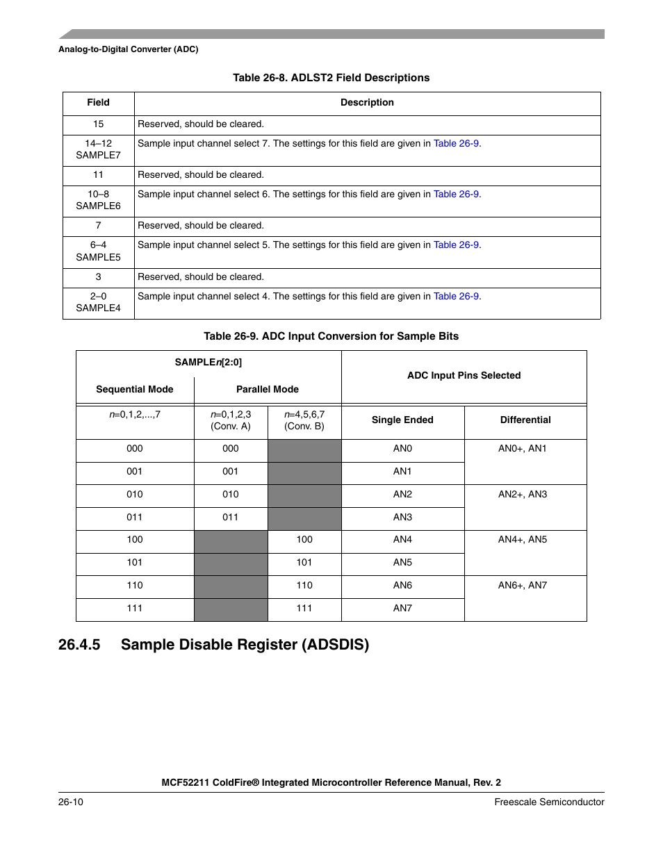 5 sample disable register (adsdis), 5 sample disable register (adsdis) -10, Table 26-9 | Freescale Semiconductor ColdFire MCF52210 User Manual | Page 446 / 576