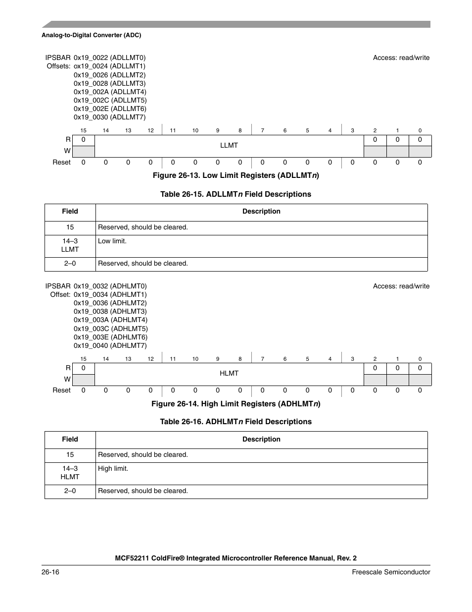 Freescale Semiconductor ColdFire MCF52210 User Manual | Page 452 / 576