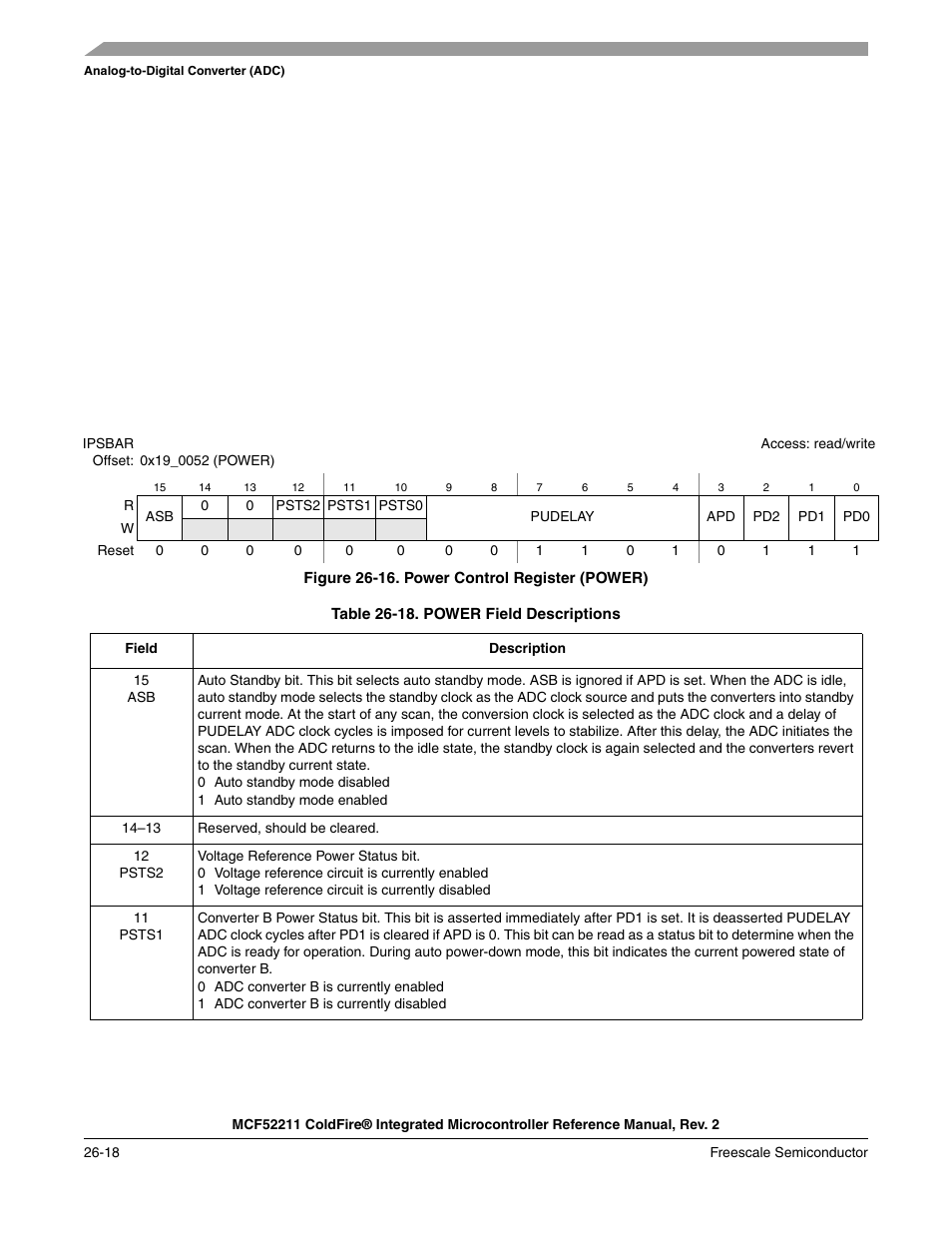 Freescale Semiconductor ColdFire MCF52210 User Manual | Page 454 / 576
