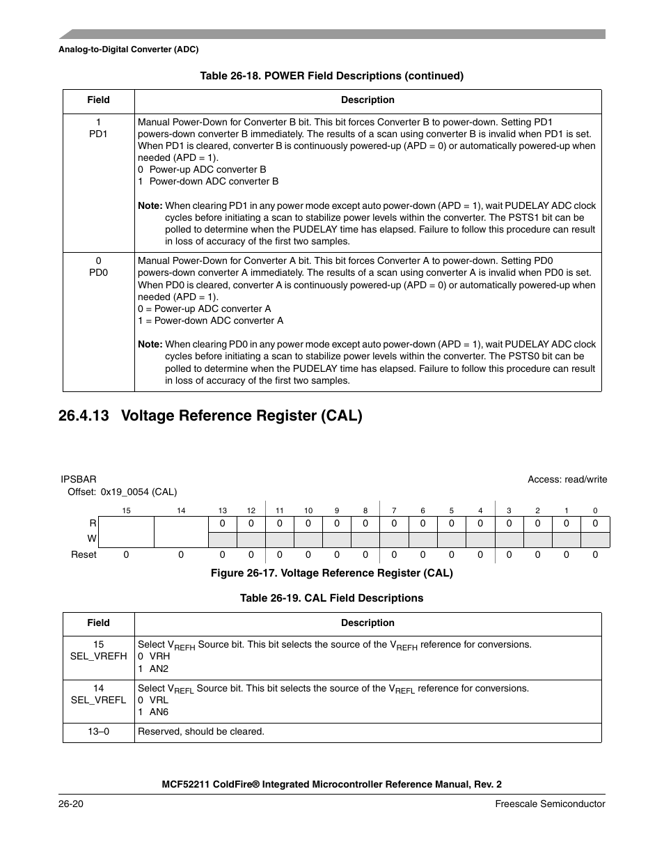 13 voltage reference register (cal), 13voltage reference register (cal) -20 | Freescale Semiconductor ColdFire MCF52210 User Manual | Page 456 / 576