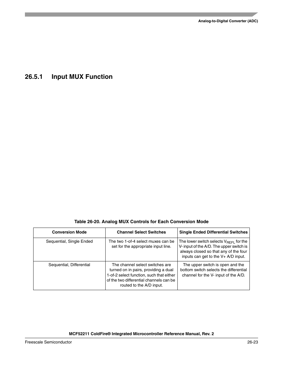 1 input mux function, 1 input mux function -23 | Freescale Semiconductor ColdFire MCF52210 User Manual | Page 459 / 576