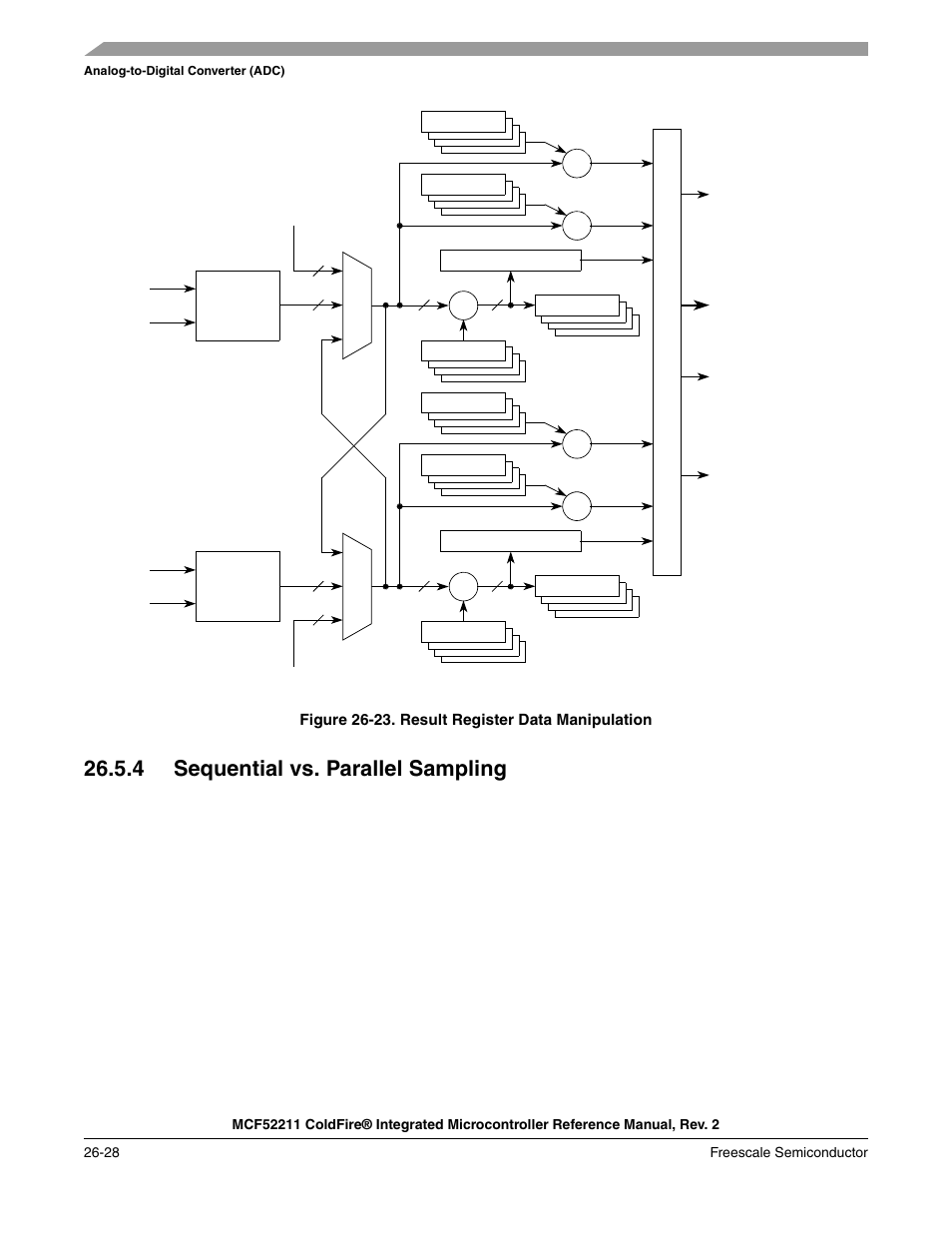 4 sequential vs. parallel sampling, 4 sequential vs. parallel sampling -28, Figure 26-23 | Freescale Semiconductor ColdFire MCF52210 User Manual | Page 464 / 576