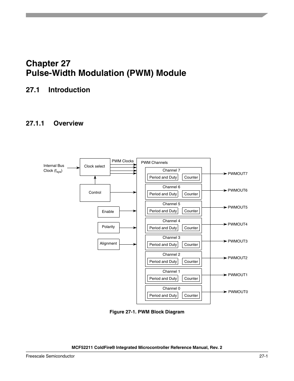 Chapter 27 pulse-width modulation (pwm) module, 1 introduction, 1 overview | Chapter 27, Pulse-width modulation (pwm) module, 1 introduction -1, 1 overview -1 | Freescale Semiconductor ColdFire MCF52210 User Manual | Page 475 / 576