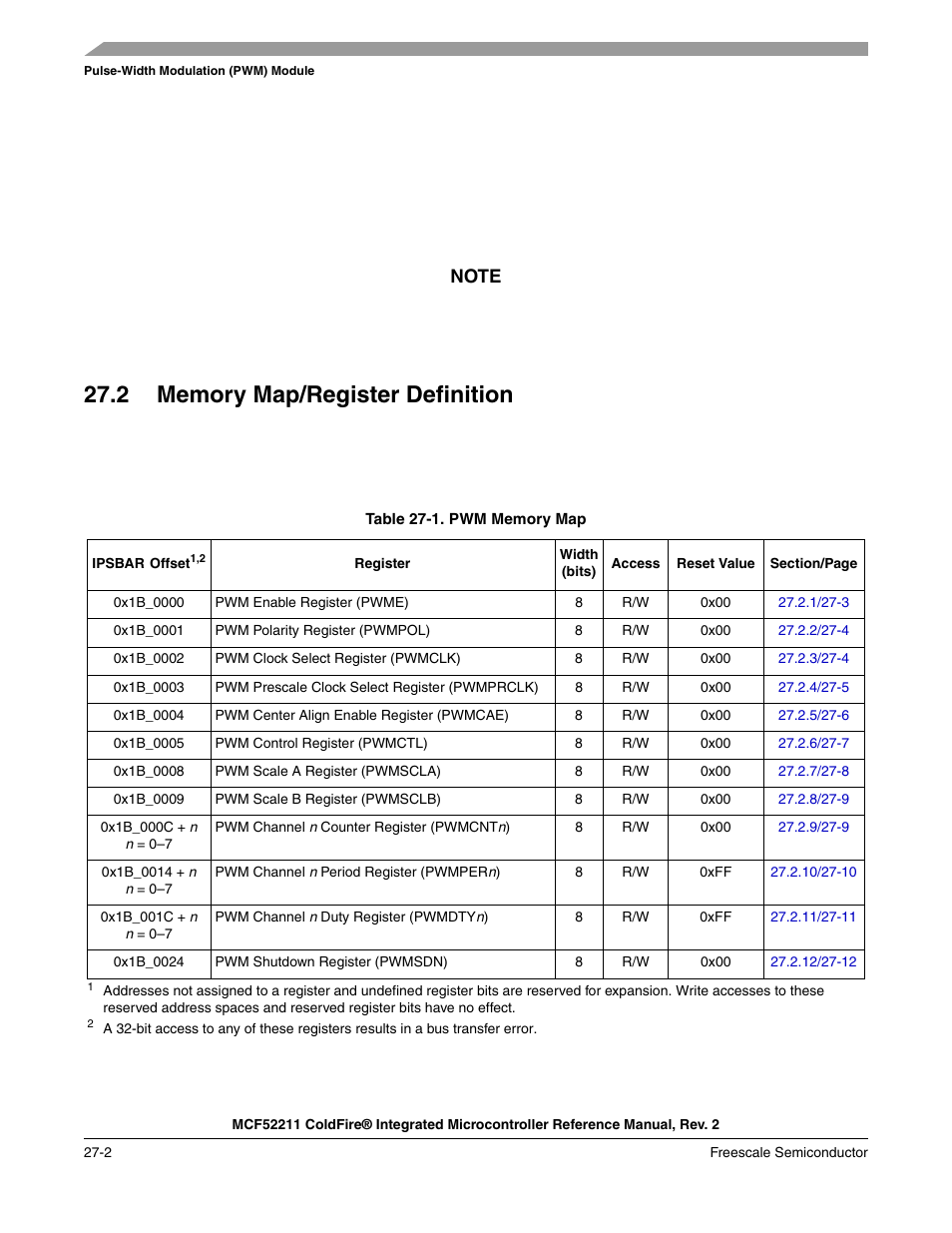 2 memory map/register definition, 2 memory map/register definition -2 | Freescale Semiconductor ColdFire MCF52210 User Manual | Page 476 / 576
